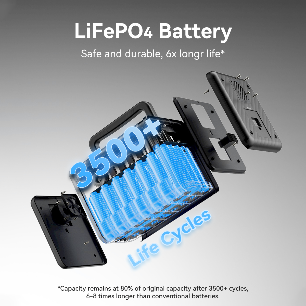 FlashFish T200 200W Portable Power Station