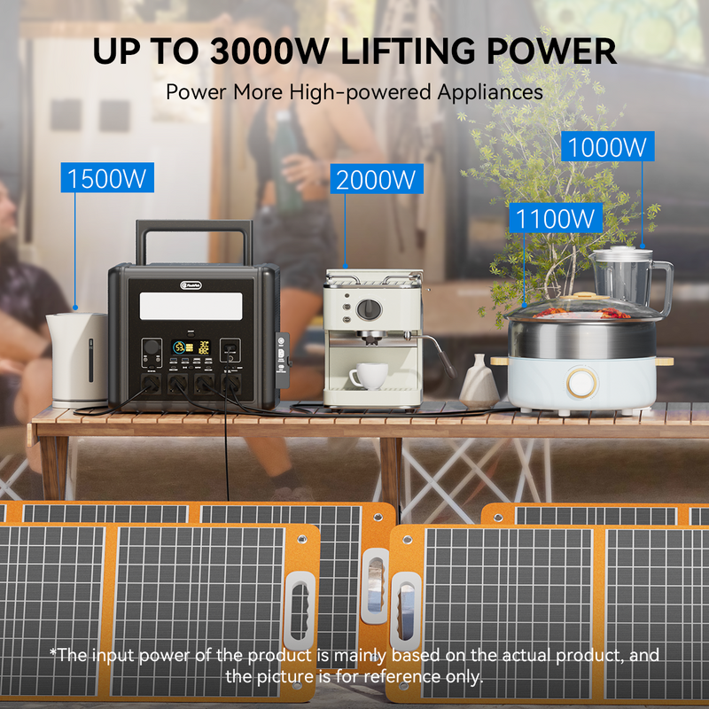 FlashFish T2000 2000W portable power station