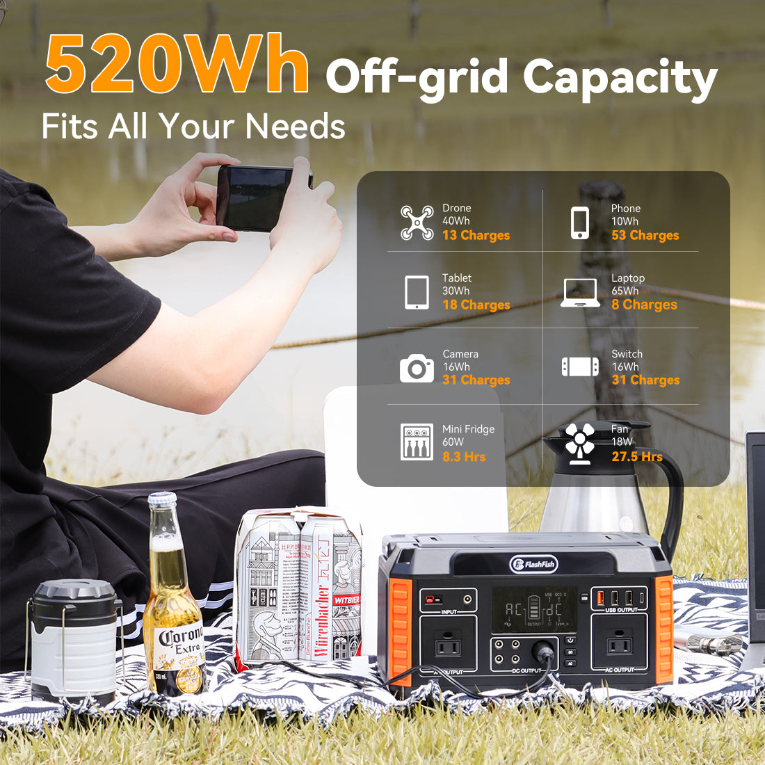 FlashFish P60 500W portable power station
