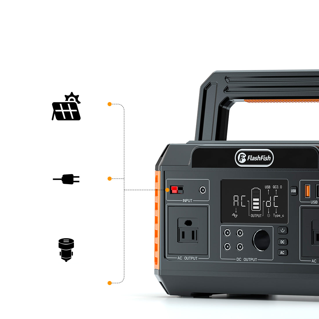 FlashFish P60 500W portable power station