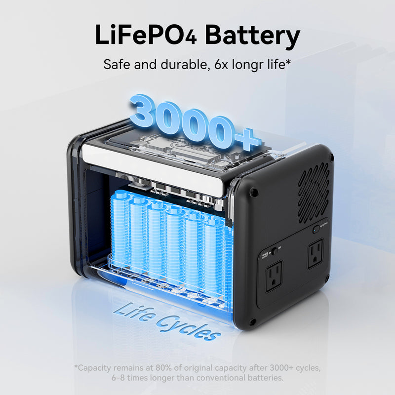 FlashFish T300pro 300W portable power station