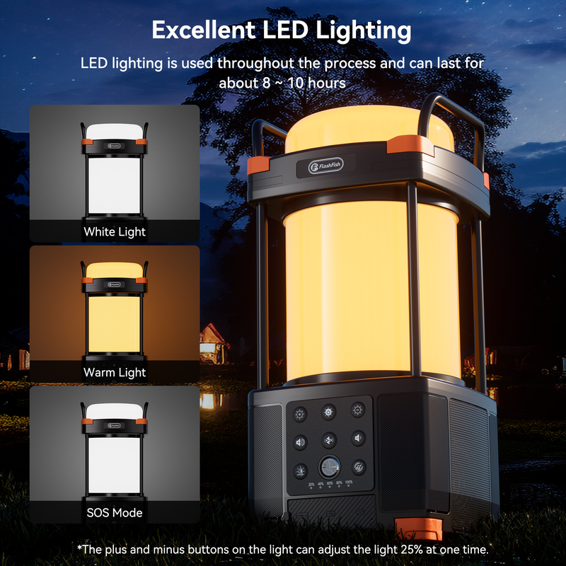 FlashFish FL9-B 23400 mAh Camping Lighting & Speaker power station
