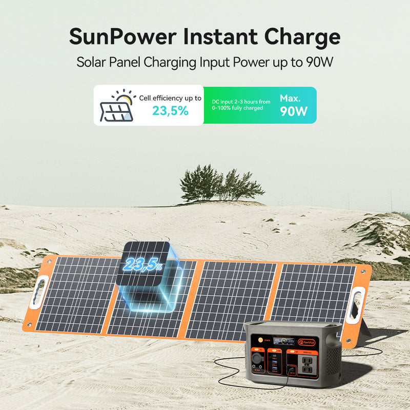FlashFish E103 300W portable power station
