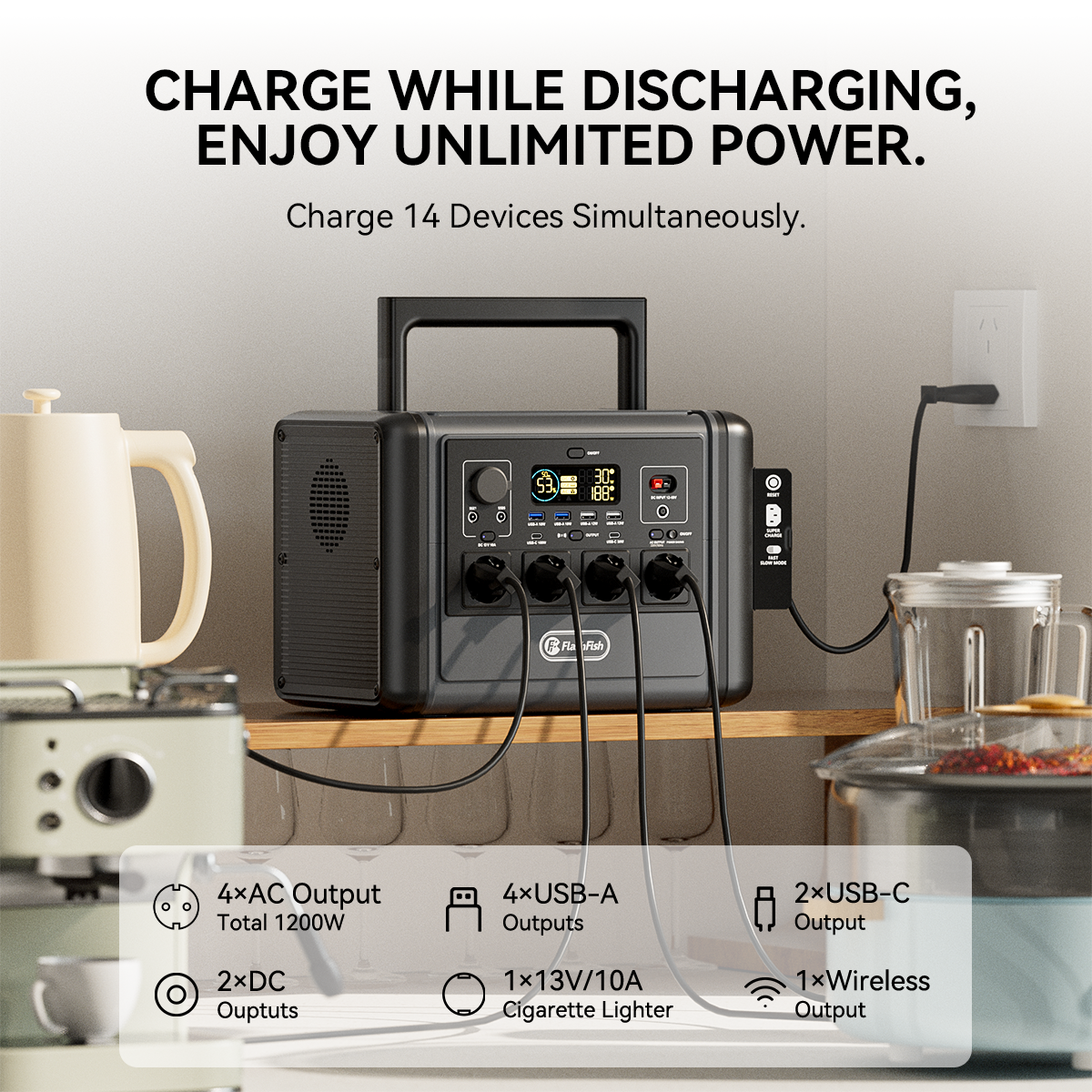 FlashFish T1200 1200W Portable Power Station
