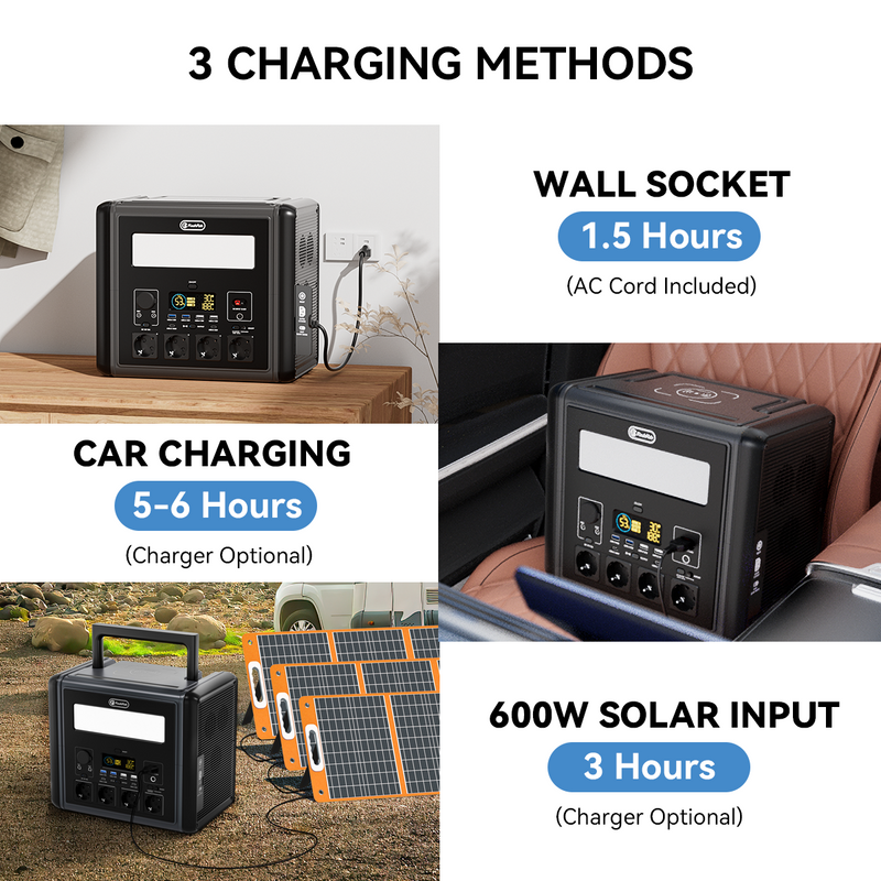 FlashFish T2000 2000W portable power station