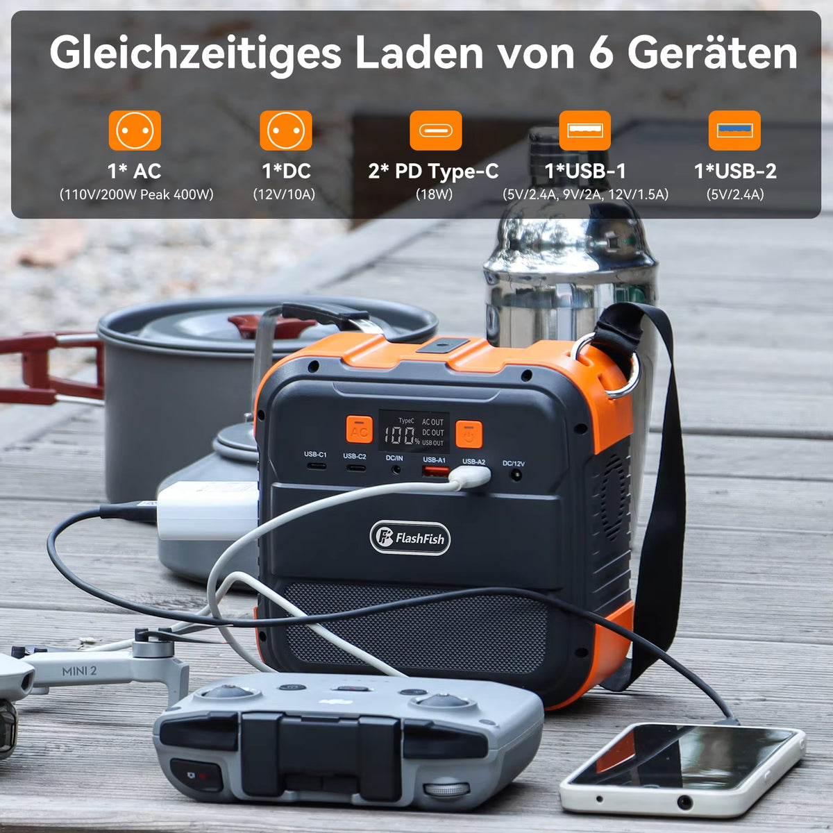 FlashFish A101 120W portable power station