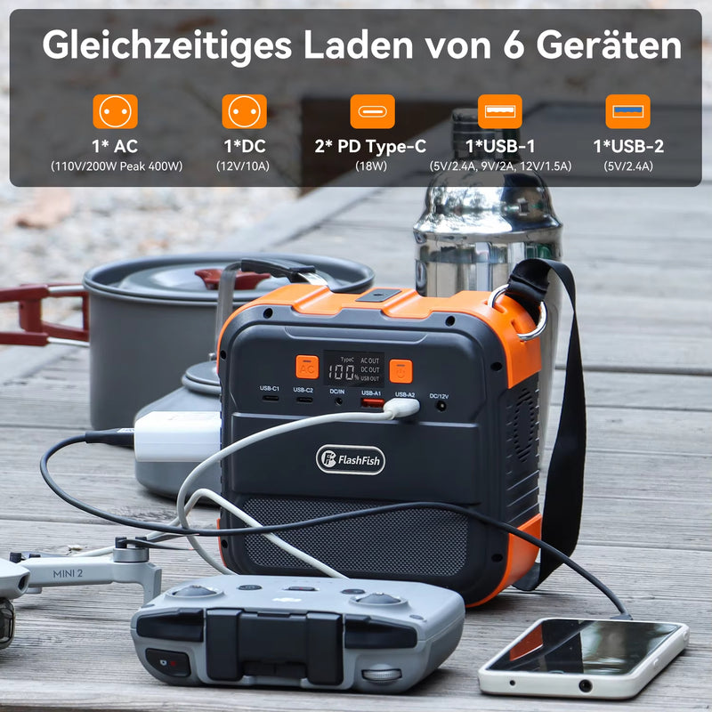 FlashFish A101 120W portable power station