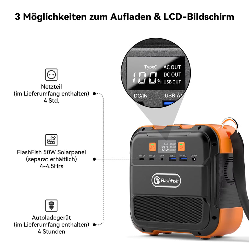 FlashFish A101 120W portable power station