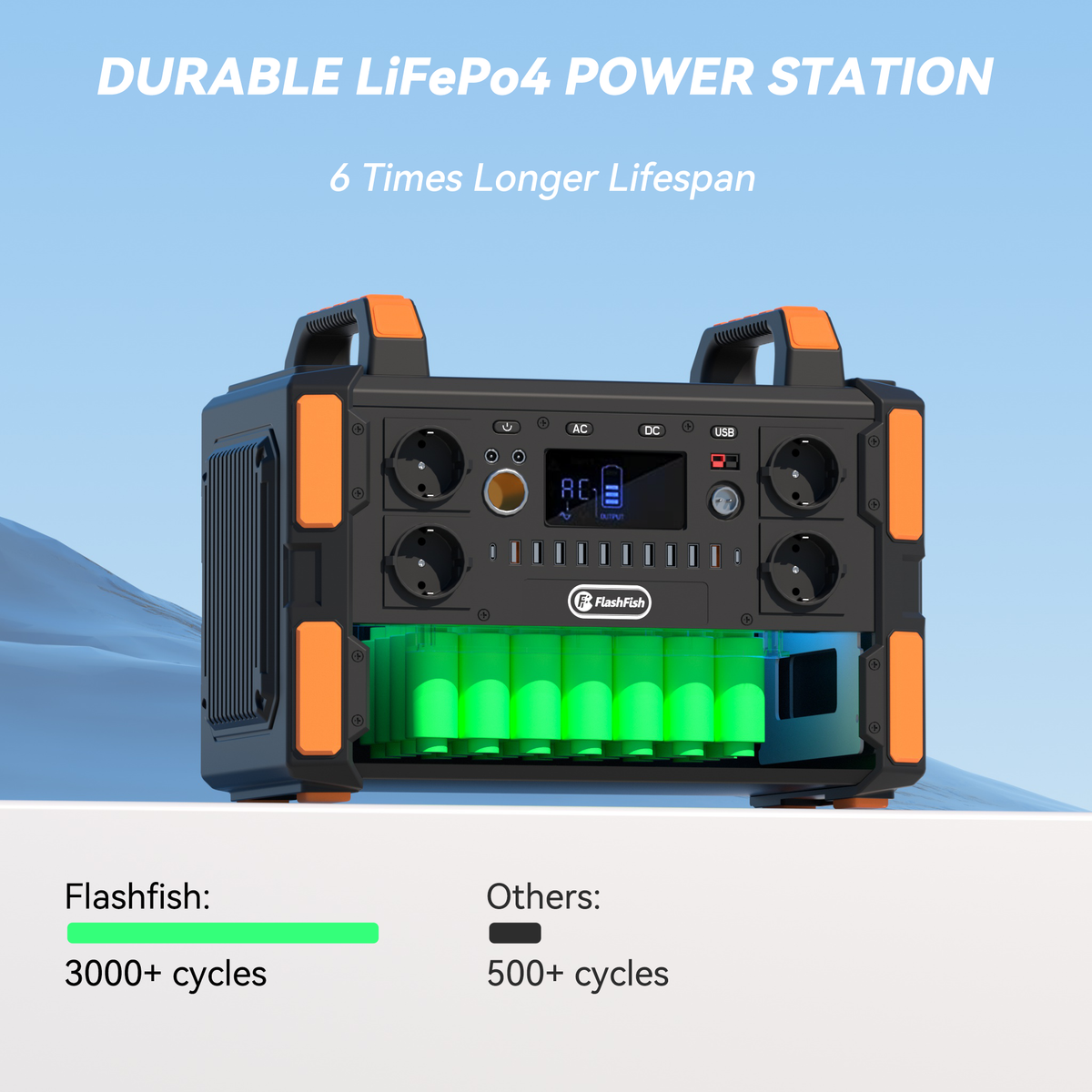 Tragbares Kraftwerk FlashFish F132 1000W 